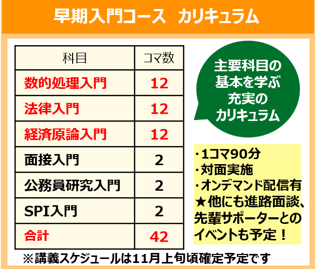 公務員試験対策講座｜西南学院大学生活協同組合